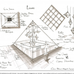 Rough Pyramide Options Décoration