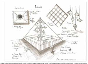 Rough Pyramide Options Décoration