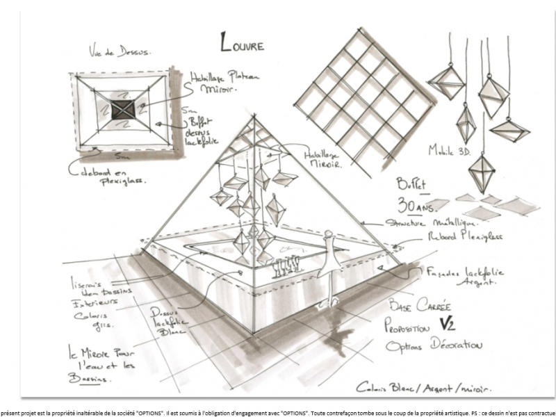 Rough Pyramide Options Décoration